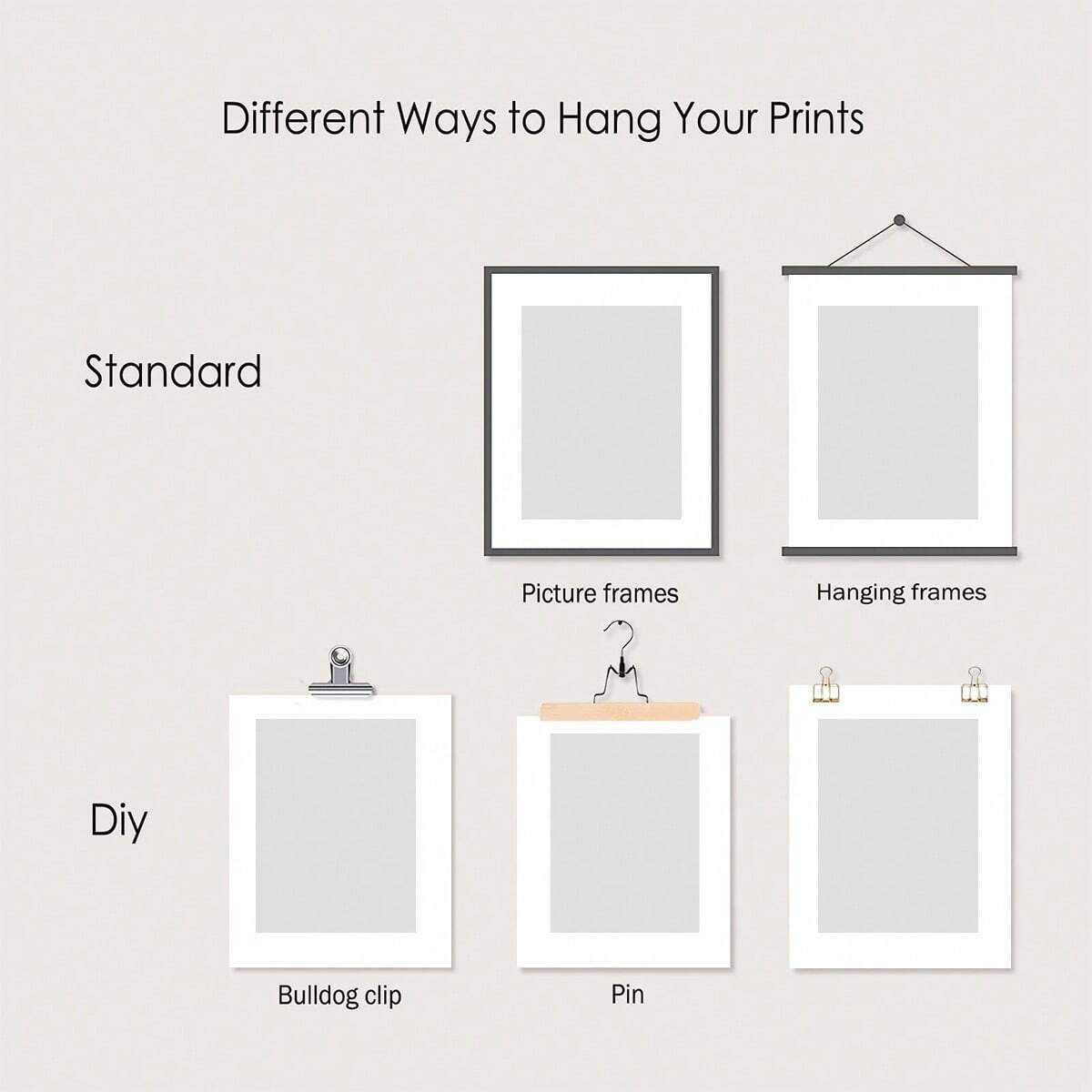 4/5/6 قطع طباعة قماشية مخصصة ب - مراجعة Home Decor Canvas وسعره