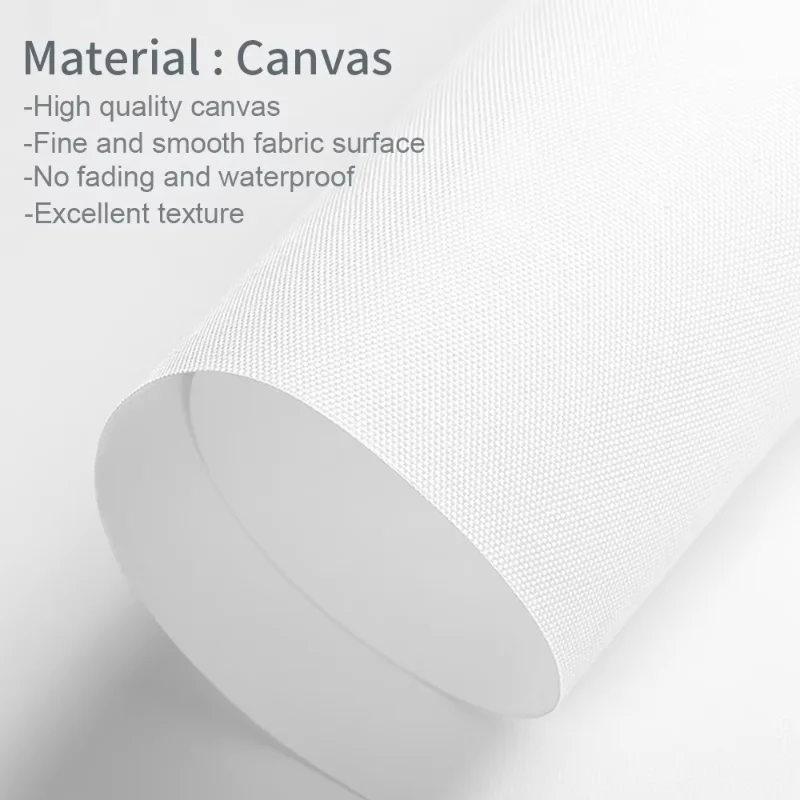 4/5/6 قطع طباعة قماشية مخصصة ب - مراجعة Home Decor Canvas وسعره