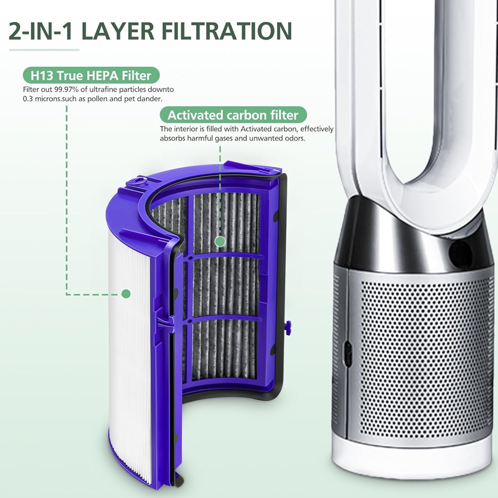 فلتر 2-IN-1 لدايسون PH01 HP07  - مراجعة Dyson Fan Tp07 وسعره