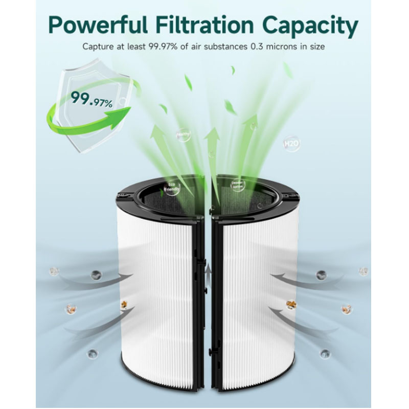 استبدال فلتر 2 في 1 متوافق مع  - مراجعة Dyson Fan Tp07 وسعره
